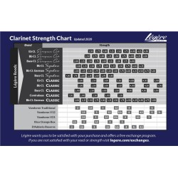 Légère - Signature - European Cut - Clarinet Sib 2.75